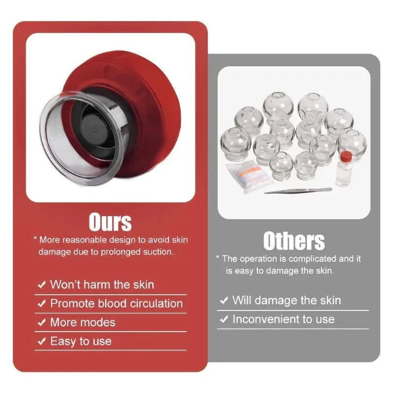 Recharge Electric Vacuum Cupping Therapy Set Skin Scraping