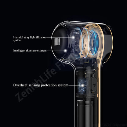 Skin Rejuvenation Beauty Instrument 2025 New Stroboscopic